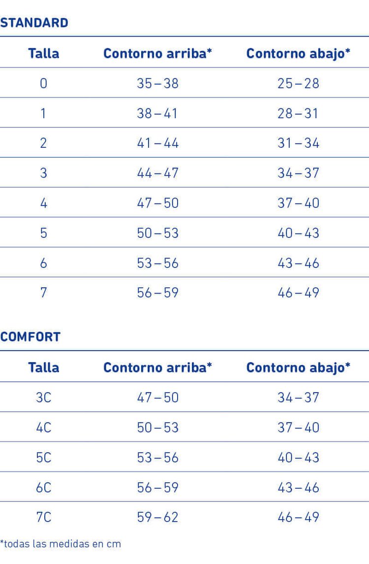 Rodillera GenuTrain® - Imagen 6