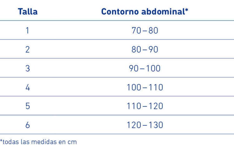 Faja LordoLoc® - Imagen 7