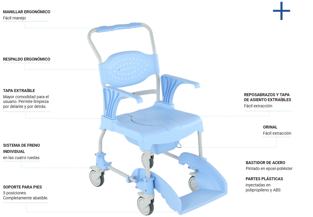 Silla de ducha Moem - Imagen 2