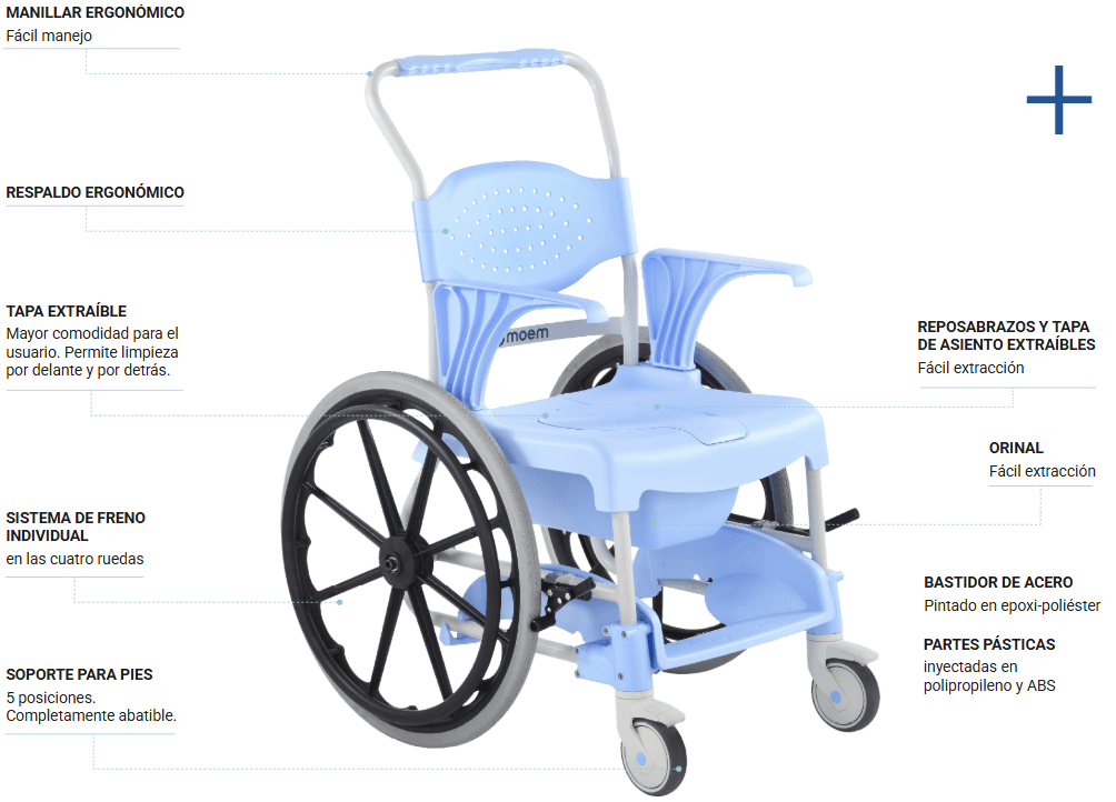 SILLA MOEM AUTOPROPULSABLE - Imagen 2